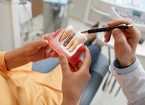 Dentist showing patient model of dental implant